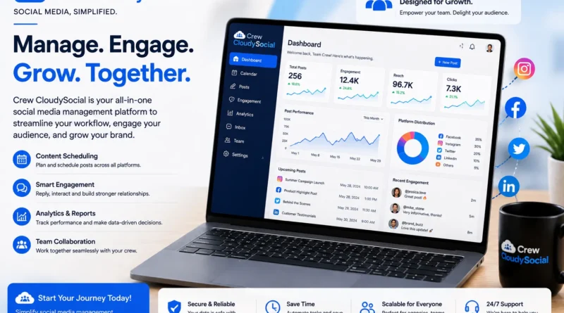 Crew CloudySocial Com