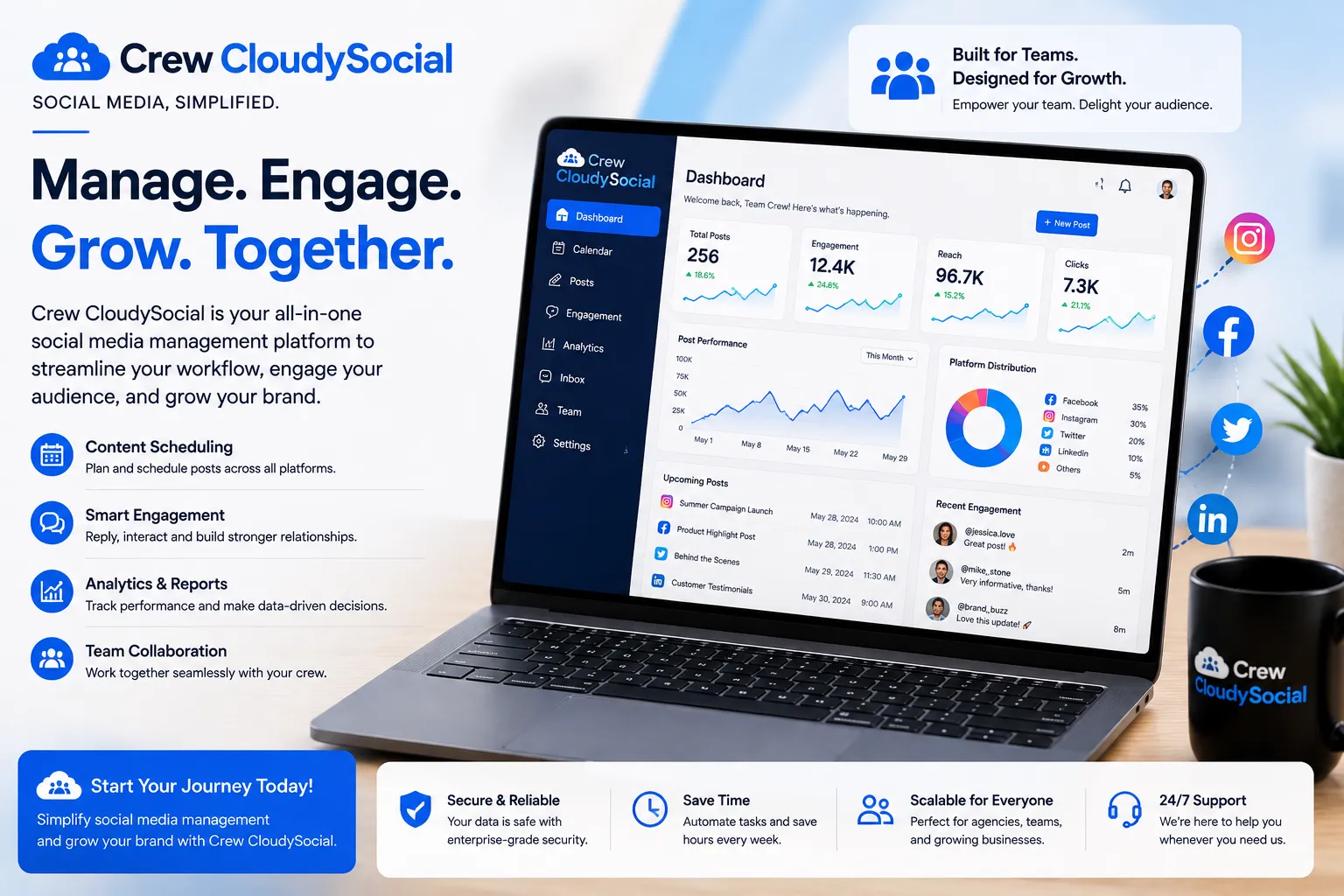Crew CloudySocial Com: What It Really Is