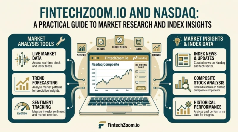 FintechZoom.io and Nasdaq A Practical Guide to Market Research and Index Insights.