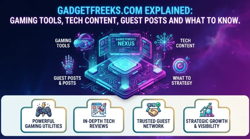 GadgetFreeks.com Explained Gaming Tools, Tech Content, Guest Posts and What to Know.
