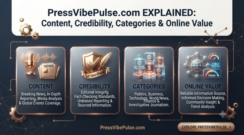PressVibePulse.com Explained Content, Credibility, Categories and Online Value.