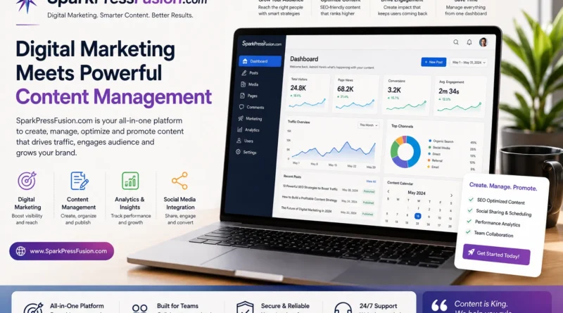 SparkPressFusion.com digital marketing platform and content management overview
