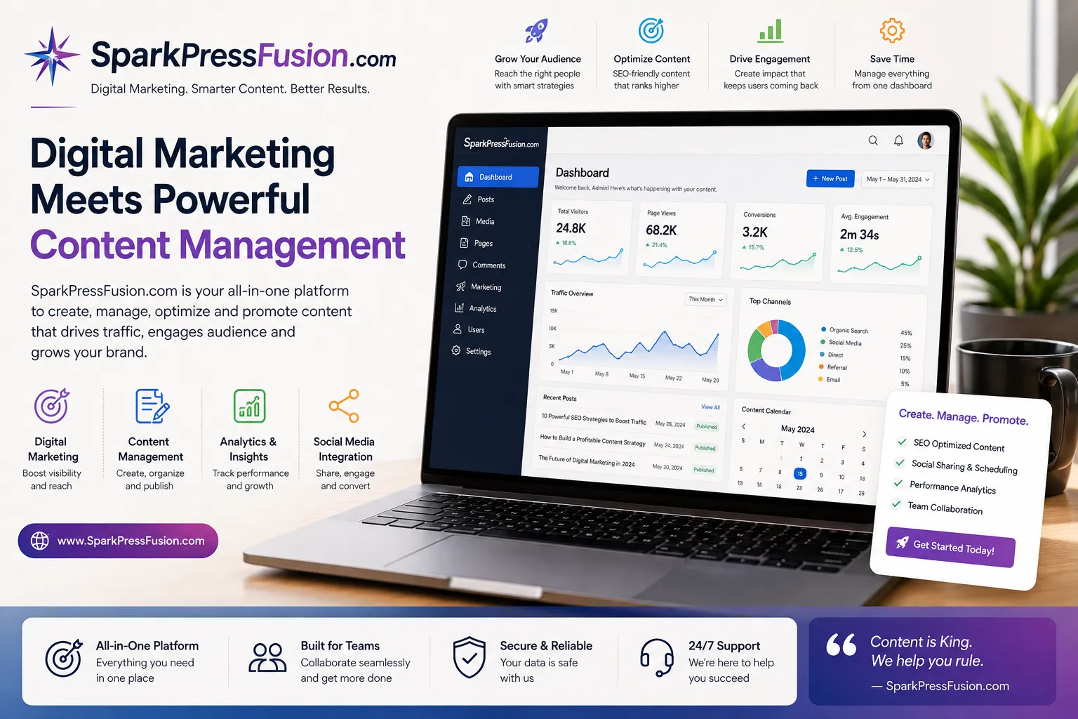 SparkPressFusion.com Review: What You Need to Know