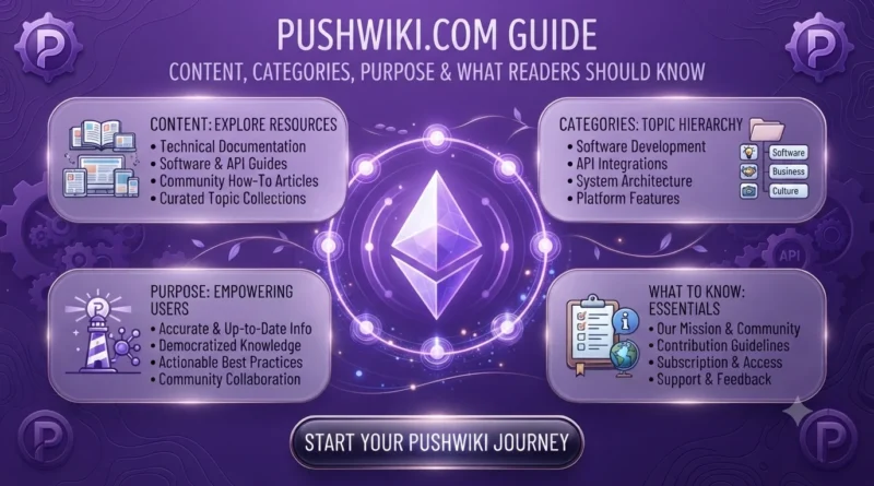 Pushwiki.com Guide Content, Categories, Purpose and What Readers Should Know.